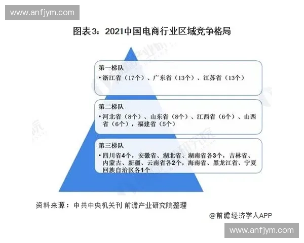 智能体育硬件创新趋势与发展前景分析及未来市场潜力展望 智能体育硬件创新趋势与发展前景分析及未来市场潜力展望
