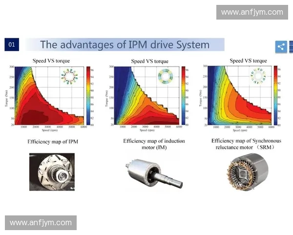 以节奏优化为核心驱动系统效率与体验全面提升新路径探索实践研究