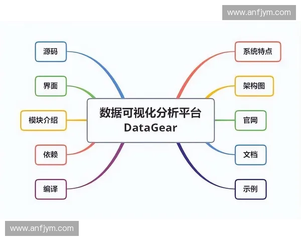 体育数据可视化驱动下的赛事洞察传播与体验创新研究路径与应用实践
