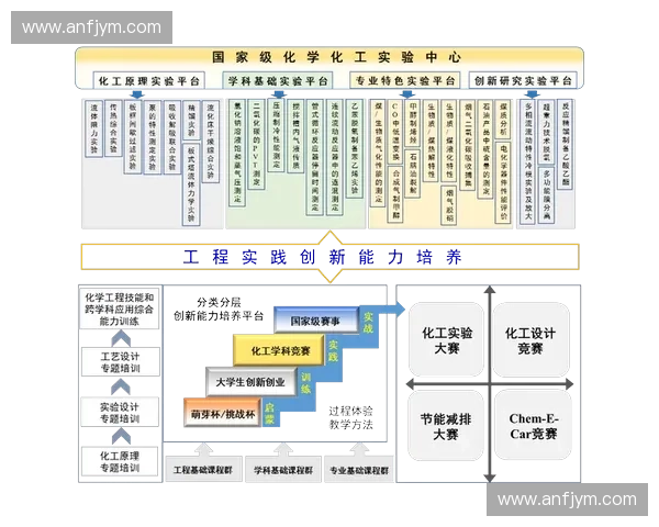 基于运动技术分析的智能化训练方法研究与应用探索