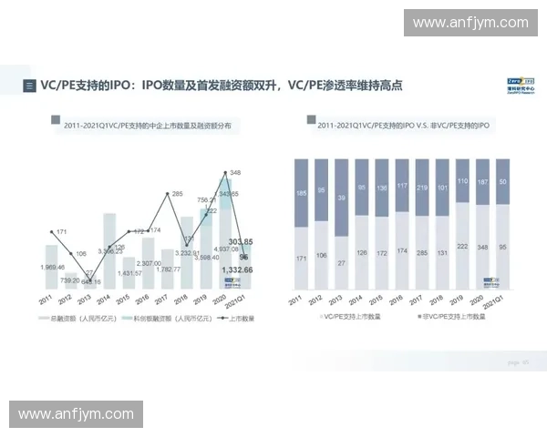 强力冲击引发的深层变化与未来发展趋势解析
