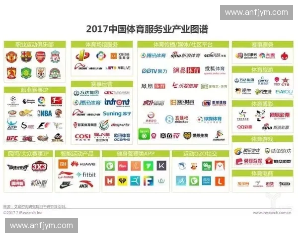 体育物流协同发展驱动赛事运营升级与城市产业融合创新实践探索